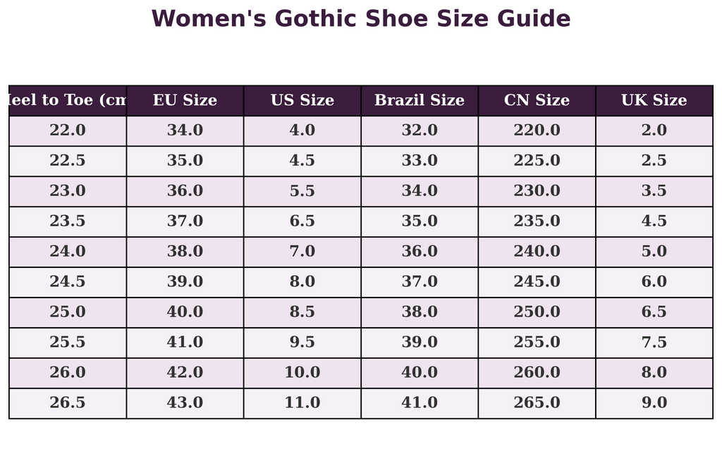 Gothic-Stiefeletten mit Plateau Dark Trace Gothic Boots